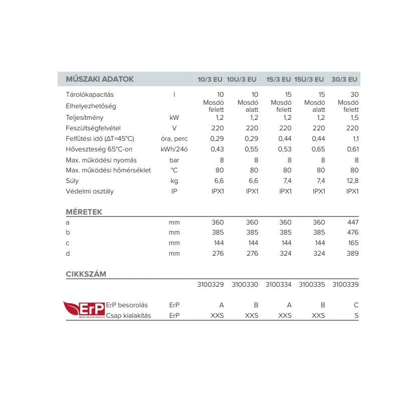 Ariston AN RS 10/3 EU villanybojler, 10 literes, réz fűtőszál, felső elhelyezésű