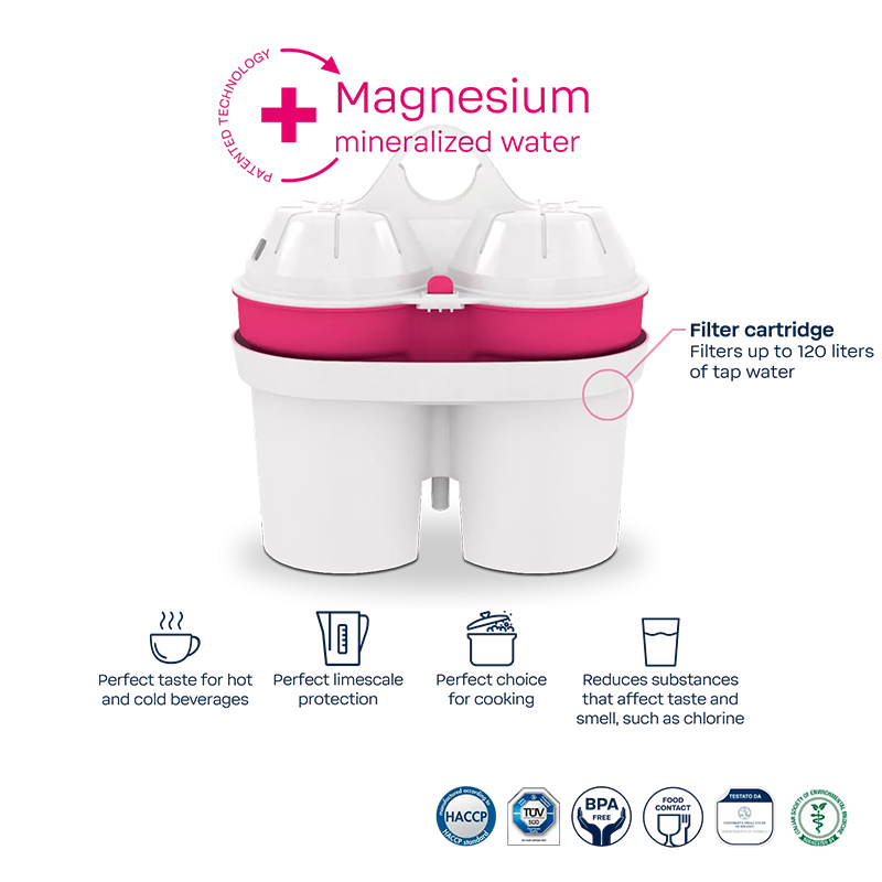 BWT szűrőbetét 12db Magnesium Mineralized Water