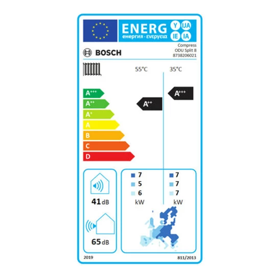 Bosch Compress 3000 AWBS split levegő-víz hőszivattyú beltéri és CS3000 Split 8 egyfázisú kültéri egység