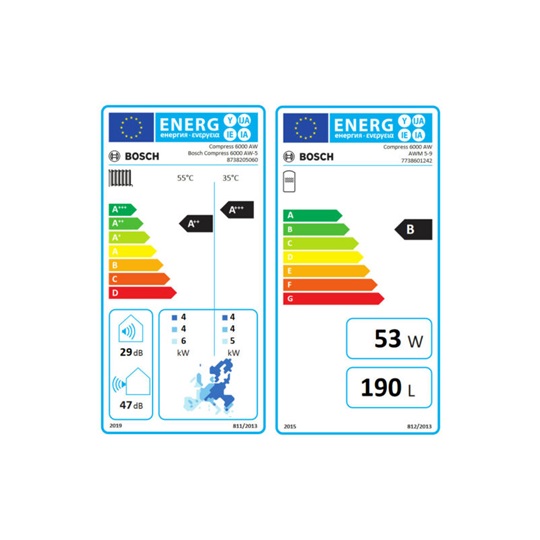 Bosch Compress 6000 AW-5+AWM 5-9 monoblokk levegő-víz hőszivattyú