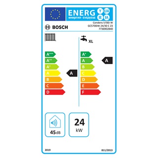 Bosch GC5700iW C-24/30 fali kondenzációs kombi gázkazán 24 kW -os fűtési teljesítménnyel, korrózióálló