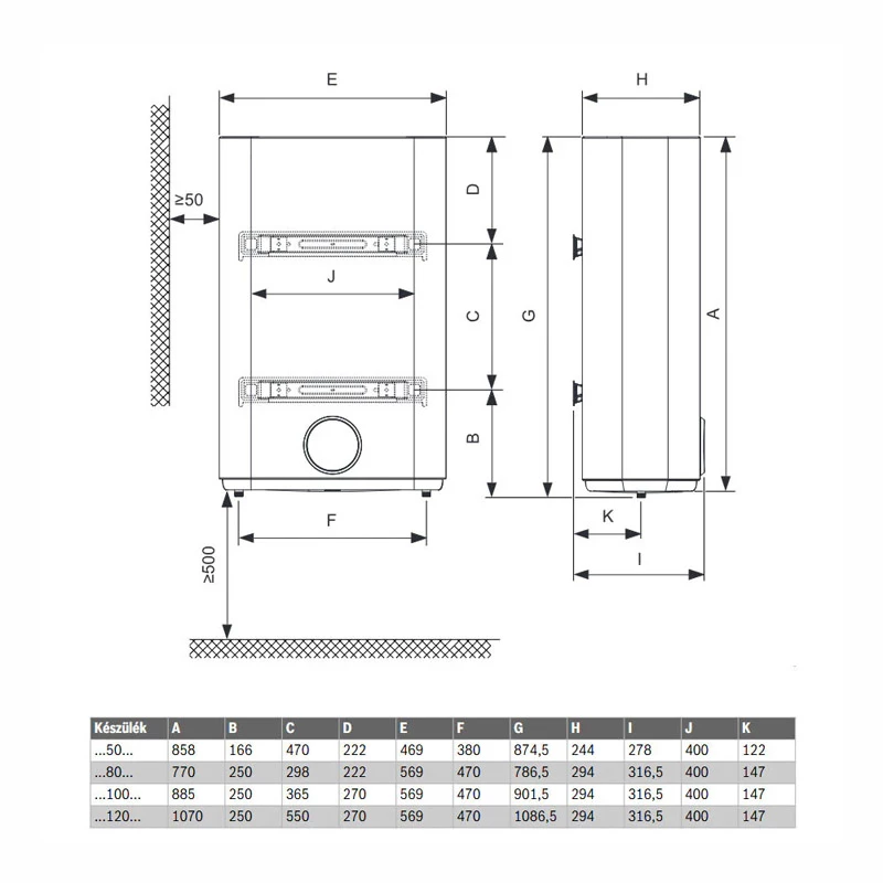 Bosch TR 3501T 100 EBP lapos villanybojler, 74 literes
