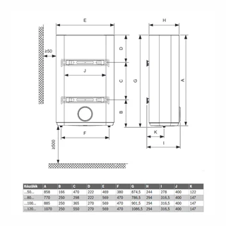 Bosch TR 3501T 120 EBP lapos villanybojler