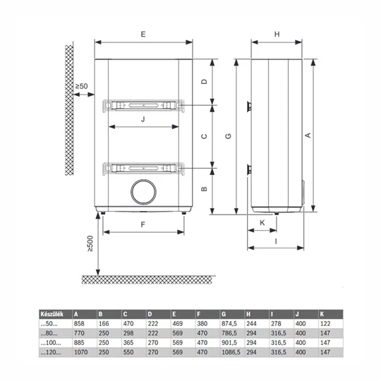 Bosch TR 3501T 120 EBP lapos villanybojler