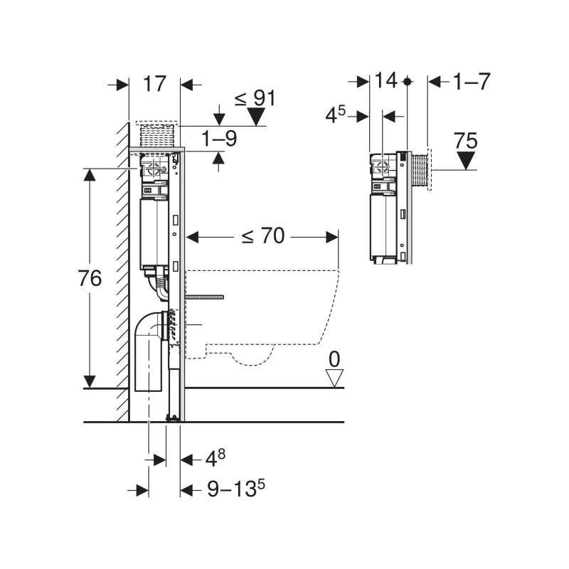 Geberit Duofix fali WC-szerelőelem, 82 cm, Omega 12 cm-es falsík alatti öblítőtartállyal