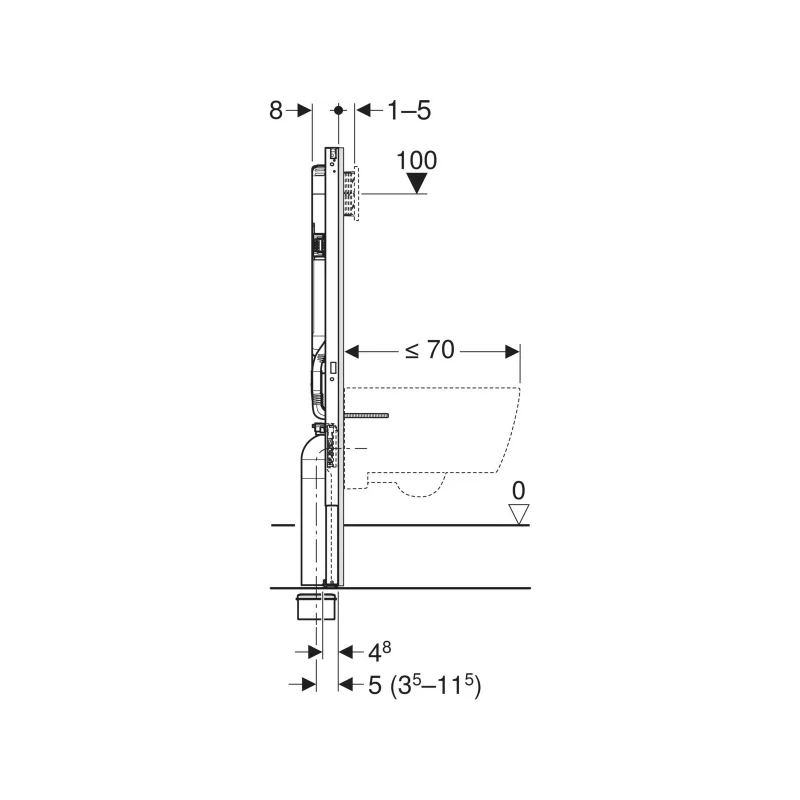 Geberit Duofix fali WC szerelőelem, 114cm, Sigma 8cm-es falsík alatti öblítőtartállyal