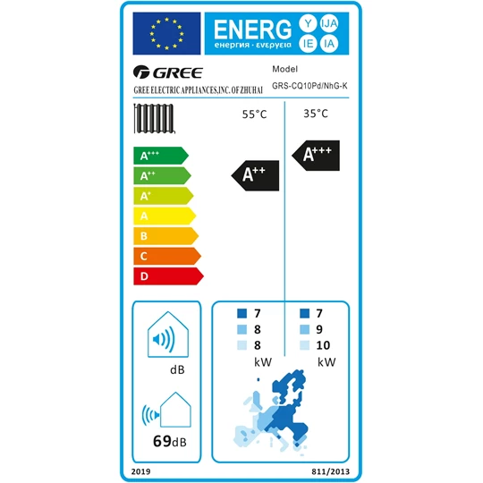 Gree Versati III monoblokk hőszivattyú 10 kW