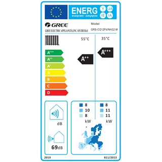 Gree Versati III monoblokk hőszivattyú 12 kW