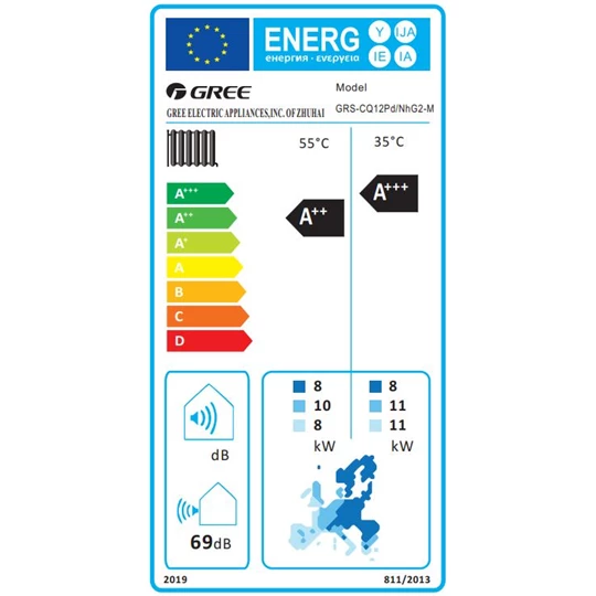 Gree Versati III monoblokk hőszivattyú 12 kW