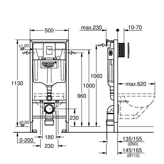 Grohe Rapid SL 3in1 WC szett