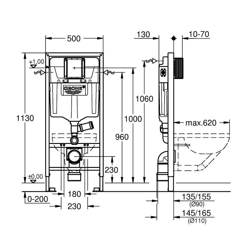 Grohe Rapid SL wc tartály szerelő keret elszívó csonkkal, 1130*500*130mm, standard méretű nyomólapokhoz