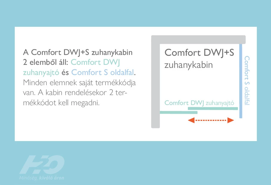 H2O Comfort S Black DWJ 80cm zuhanykabin oldalfal fekete 10270080-54-01