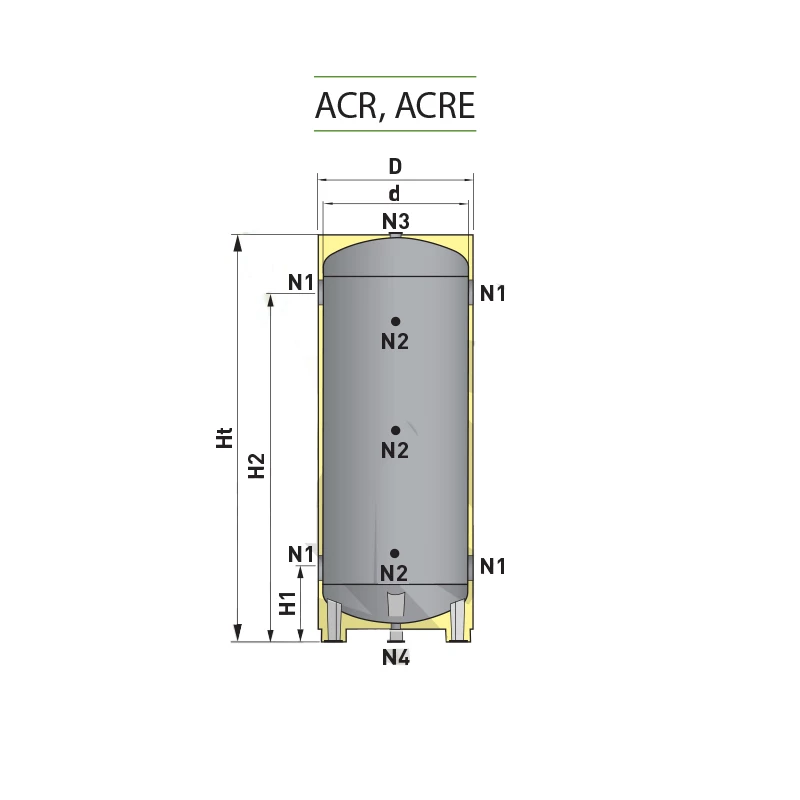 Heizer puffertároló hűtés-fűtésre,  181 liter, ACR-2 R, álló, fix szig., O490/1350 mm, 50 kg, szénacél