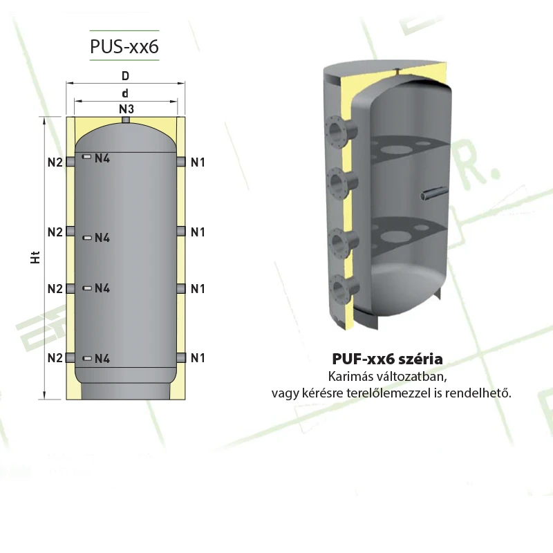 Heizer puffertároló fűtésre,  918 liter, PUS-1000 F, álló, levehető szig., O990/2055 mm, 165 kg, standard