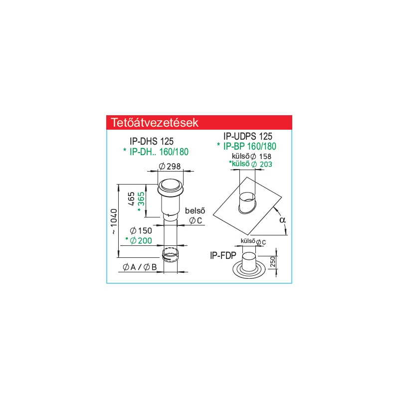 Helios IP-BP 160/180/45 IsoPipe rendszer, NÁ150/160/180, tetőátvezetés talp 40-50°