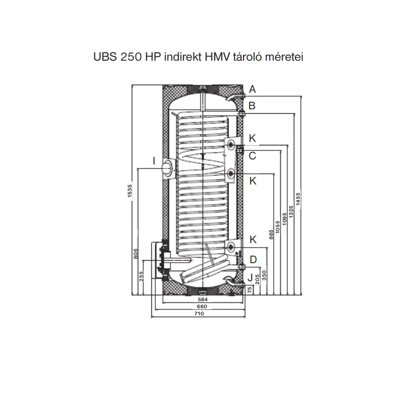 Immergas UBS 250 HP indirekt tároló, 1 növelt teljesítményű csőkígyó