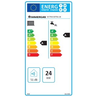 Immergas kondenzációs fali kombi gázkazán, Victrix Extra 28