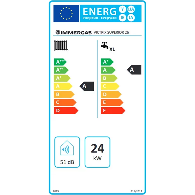 Immergas kondenzációs fali fűtő gázkazán, Victrix Superior 26