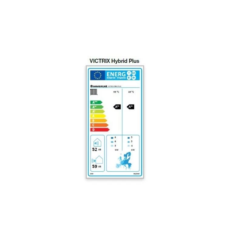 Immergas Victrix Hybrid monoblokkos hibrid levegő/víz hőszivattyú és kondenzációs kombi gázkazán 
