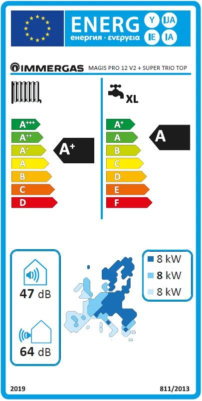 Immergas Magis Pro 12 V2 osztott rendszerű split levegő/víz hőszivattyú