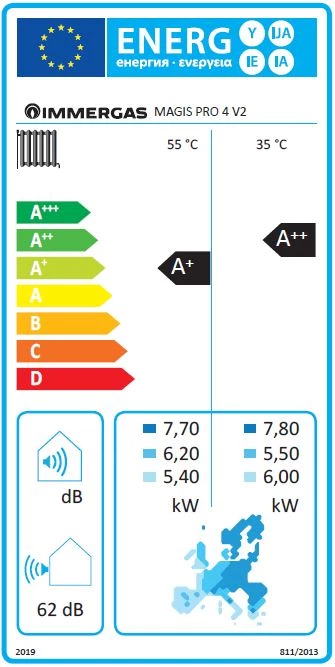Immergas Magis Pro 4 V2 osztott rendszerű split levegő/víz hőszivattyú