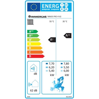 Immergas Magis Pro 4 V2 osztott rendszerű split levegő/víz hőszivattyú