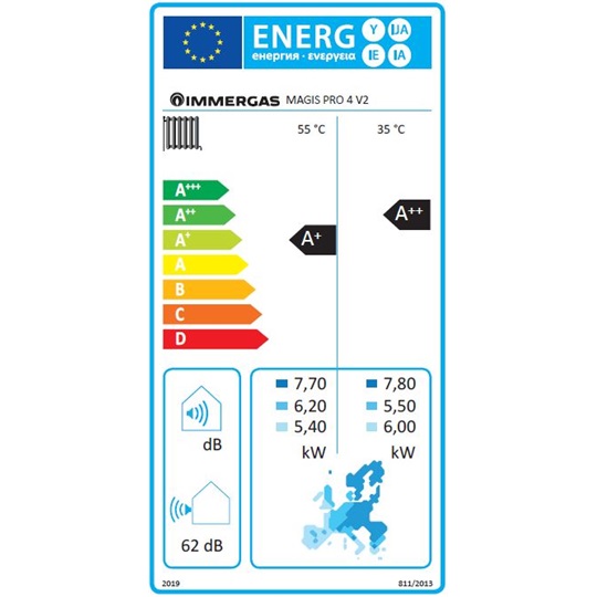 Immergas Magis Pro 4 V2 osztott rendszerű split levegő/víz hőszivattyú