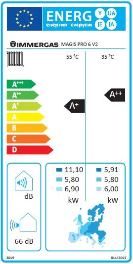 Immergas Magis Pro 6 V2 osztott rendszerű split levegő/víz hőszivattyú
