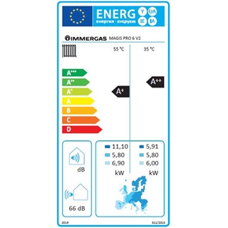 Immergas Magis Pro 6 V2 osztott rendszerű split levegő/víz hőszivattyú