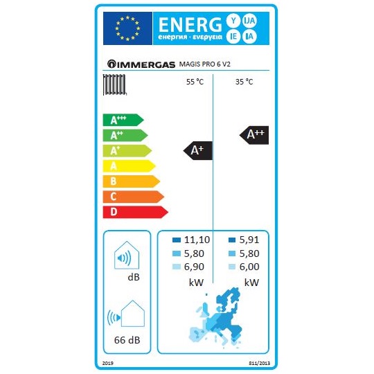 Immergas Magis Pro 6 V2 osztott rendszerű split levegő/víz hőszivattyú