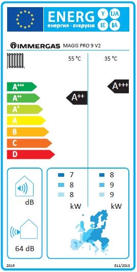 Immergas Magis Pro 9 V2 osztott rendszerű split levegő/víz hőszivattyú