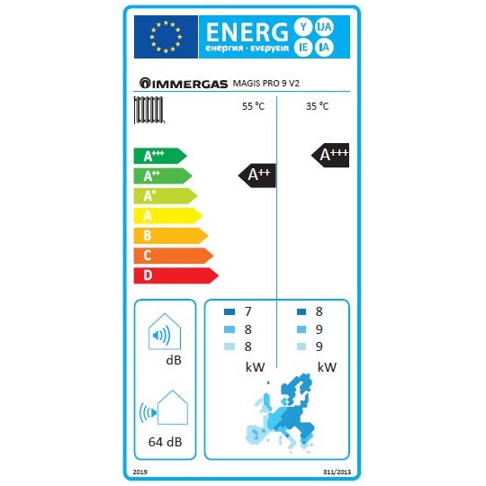 Immergas Magis Pro 9 V2 osztott rendszerű split levegő/víz hőszivattyú