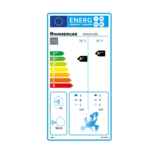 Immergas Magis M6 monoblokkos levegő/víz hőszivattyú