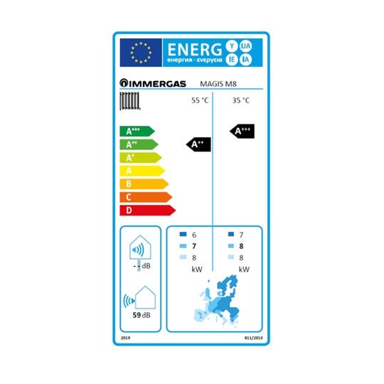 Immergas Magis M8 monoblokkos levegő/víz hőszivattyú