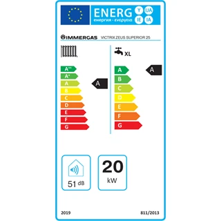 Immergas kondenzációs fali beépített tárolós gázkazán, VICTRIX ZEUS SUPERIOR 25