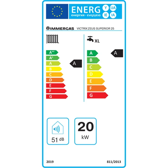 Immergas kondenzációs fali beépített tárolós gázkazán, VICTRIX ZEUS SUPERIOR 25