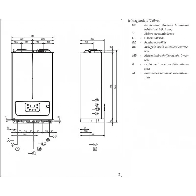 Immergas kondenzációs fali fűtő gázkazán, VICTRIX TERA V2 24 PLUS EU