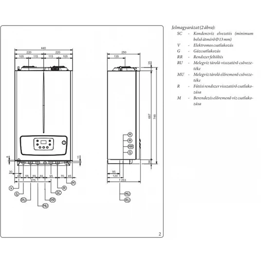 Immergas kondenzációs fali fűtő gázkazán, VICTRIX TERA V2 24 PLUS EU