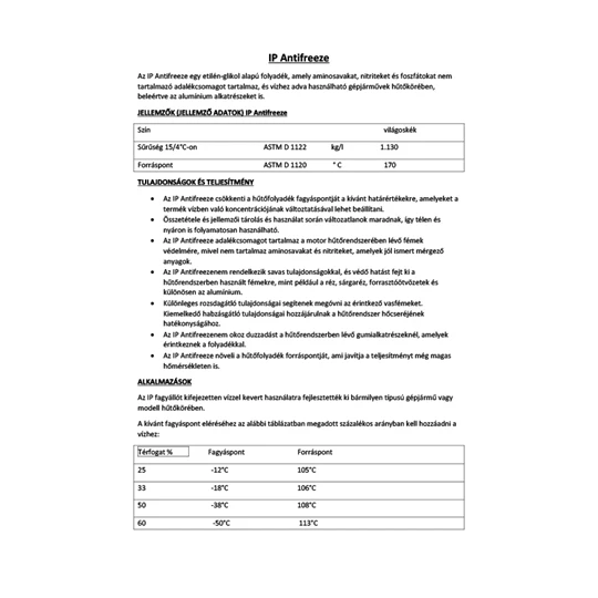 Hőközlő folyadék Lazzarini design radiátorhoz, 5 liter