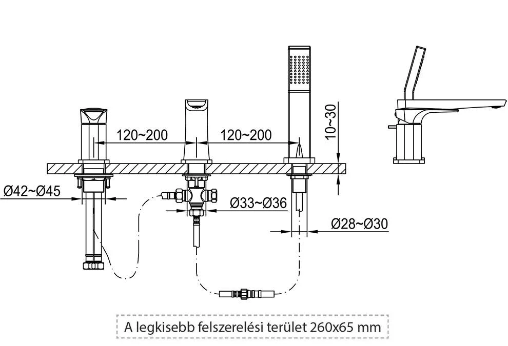 M-Acryl Loft csaptelep 3-üléses 8342 