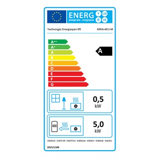 MIKA-6EU-M parapetes, ventilátoros, ionizációs, analóg kijelzős fűtőkészülék, váltószelep nélkül