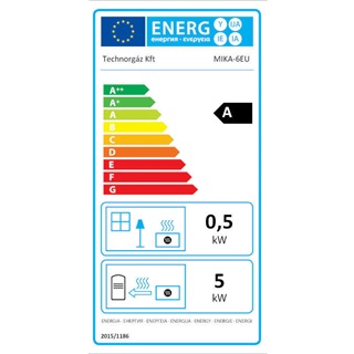 MIKA-6EU-M.V parapetes, ventilátoros, ionizációs, váltószelepes fűtőkészülék, analóg kijelző