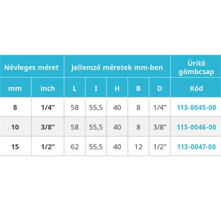 Mofém AHA ürítő gömbcsap, 1/4”