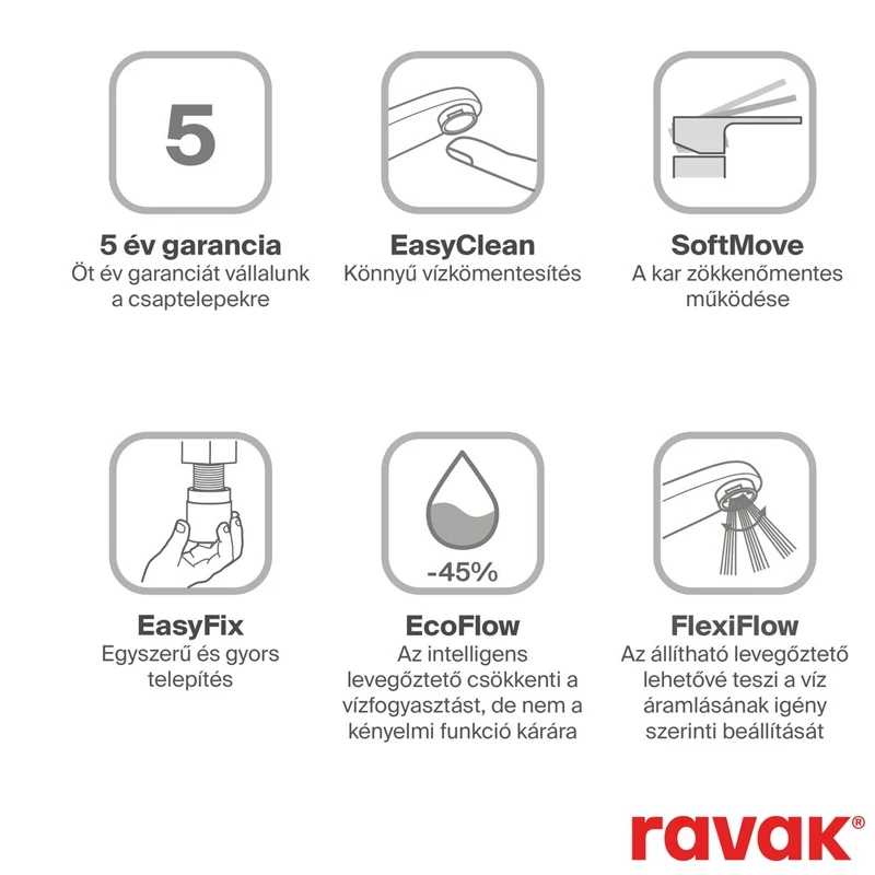 Ravak Spring Álló mosdócsaptelep 190 mm, leeresztő nélkül - SG 012.10WHM