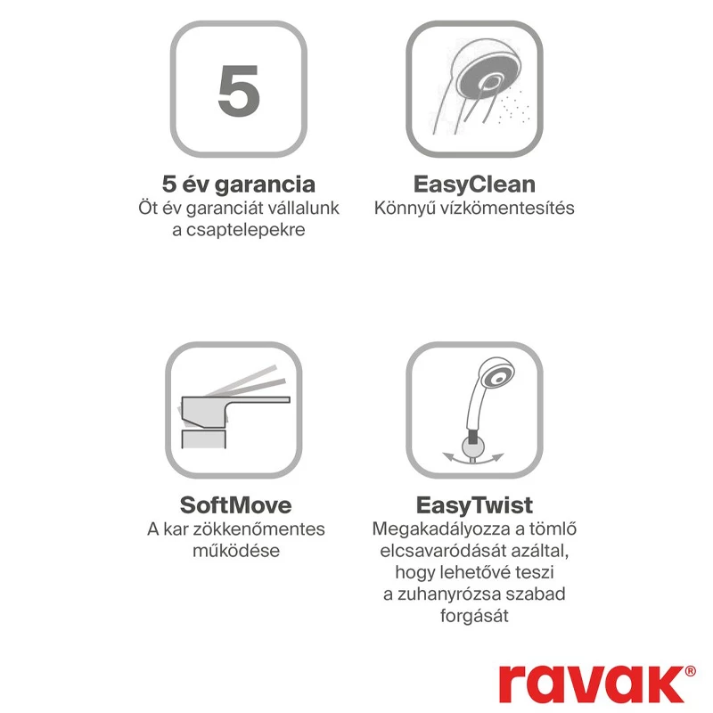 Ravak Spring Falba süllyesztett csaptelep szettel,SG 065.10WHM.O2 +S