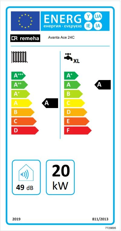 Remeha Avanta Ace 24C kondenzációs kombi gázkazán EU-ERP