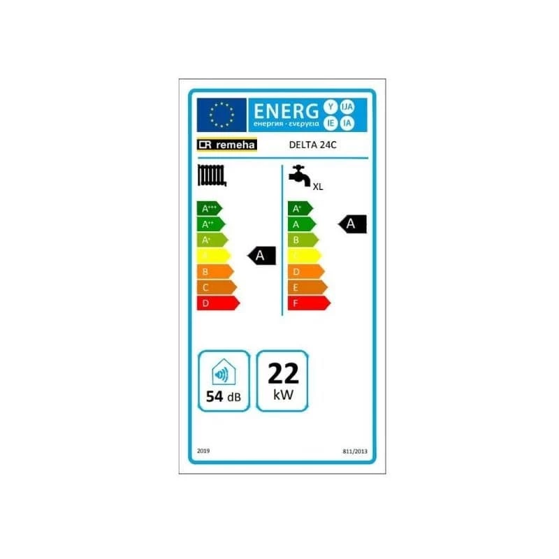 Remeha Delta 24C fali kondenzációs kombi gázkazán EU-ERP