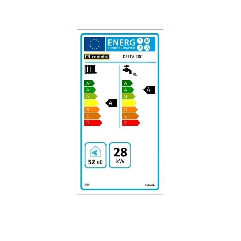Remeha Delta 28C fali kondenzációs kombi gázkazán EU-ERP