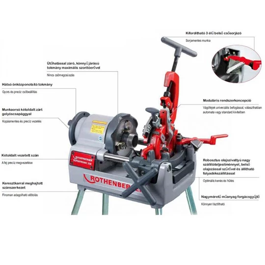 Rothenberger SUPERTRONIC 2SE automata fejes menetmetsző gép, Auto, BSPT R 1/2-2",230V