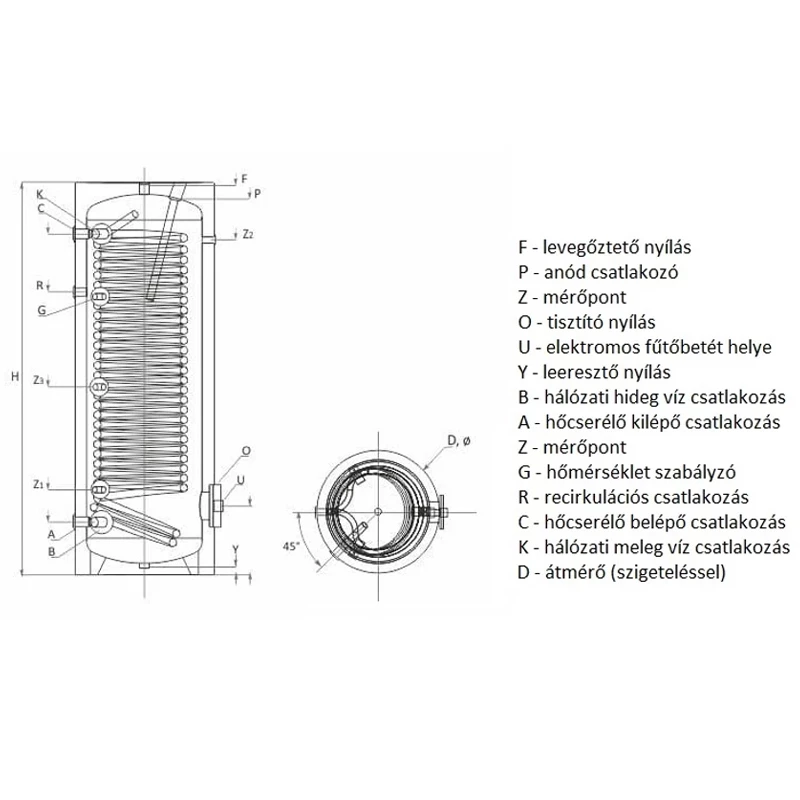 Sunsystem SWP NL 300l HMV-tároló egy hőcserélővel hőszivattyúhoz, 3,3m2, 610/1695mm
